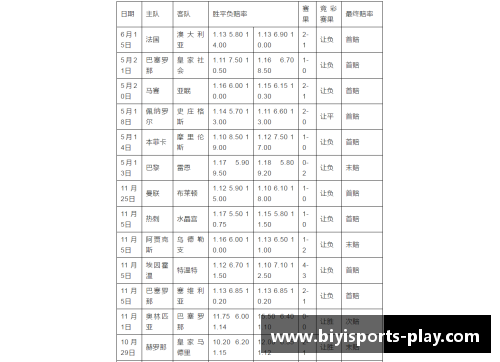 NBA竞彩分析：投注技巧与实战策略解析 - 副本