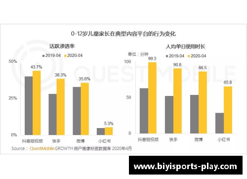 必一运动NBA裁判报告：透视比赛内幕与裁判决策的关键洞察